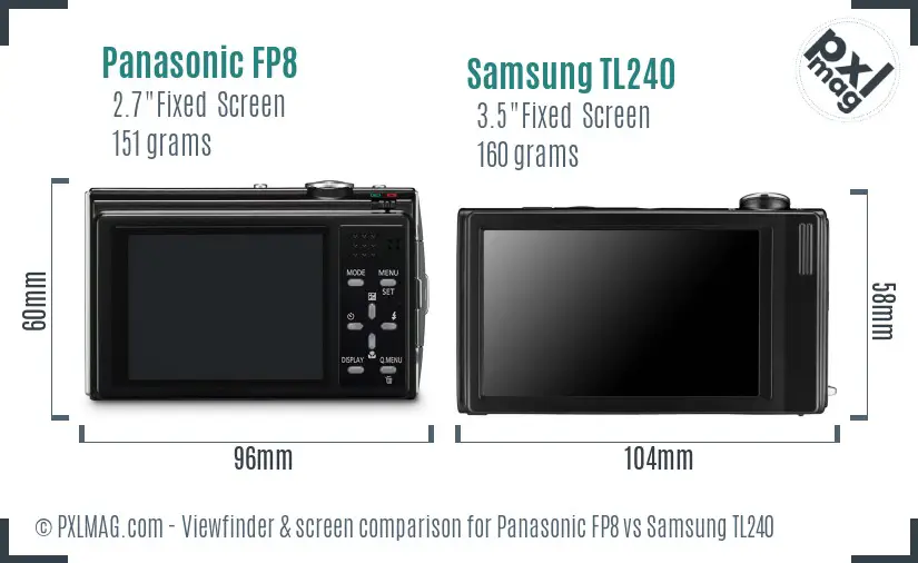 Panasonic FP8 vs Samsung TL240 Screen and Viewfinder comparison
