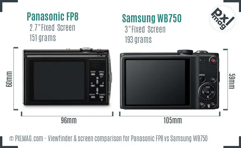 Panasonic FP8 vs Samsung WB750 Screen and Viewfinder comparison