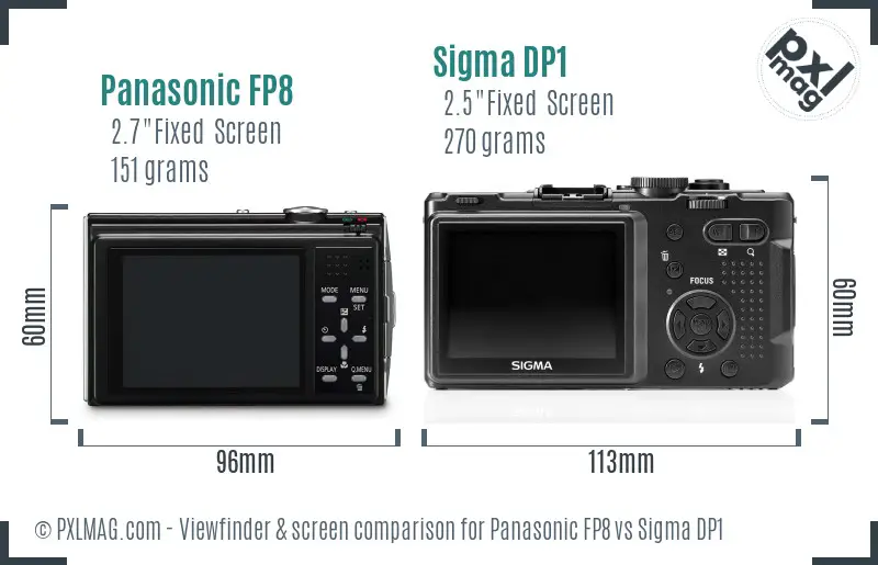 Panasonic FP8 vs Sigma DP1 Screen and Viewfinder comparison