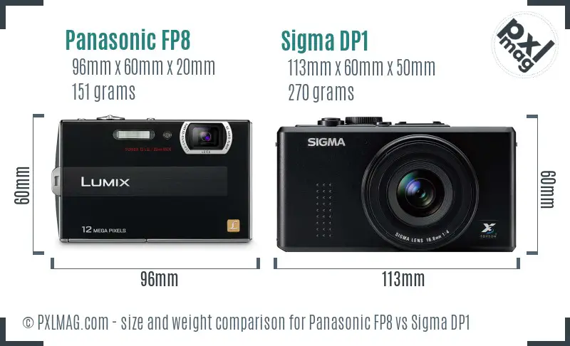 Panasonic FP8 vs Sigma DP1 size comparison