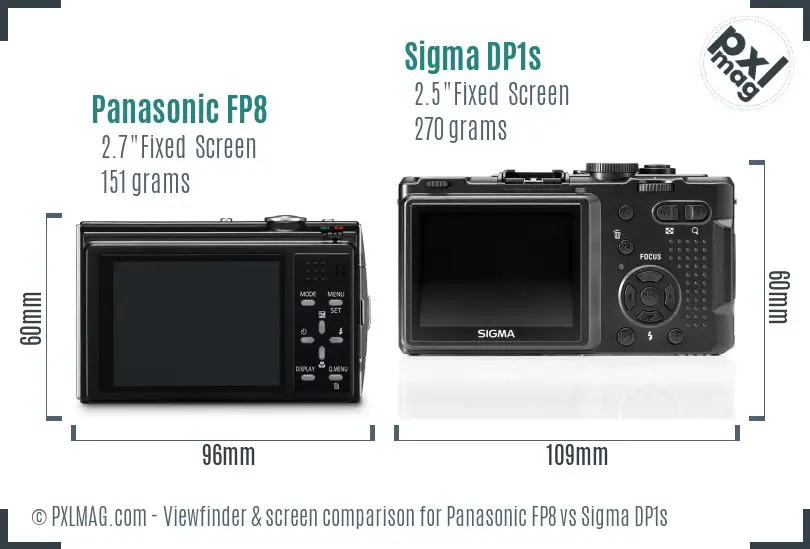 Panasonic FP8 vs Sigma DP1s Screen and Viewfinder comparison