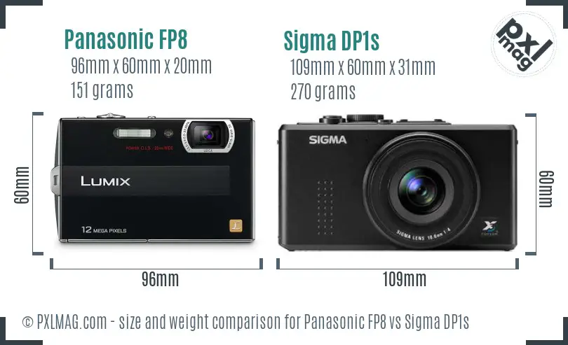 Panasonic FP8 vs Sigma DP1s size comparison