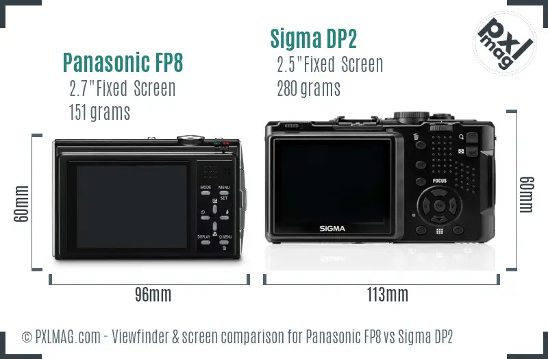 Panasonic FP8 vs Sigma DP2 Screen and Viewfinder comparison