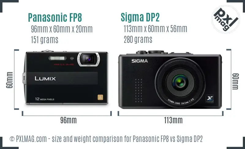 Panasonic FP8 vs Sigma DP2 size comparison