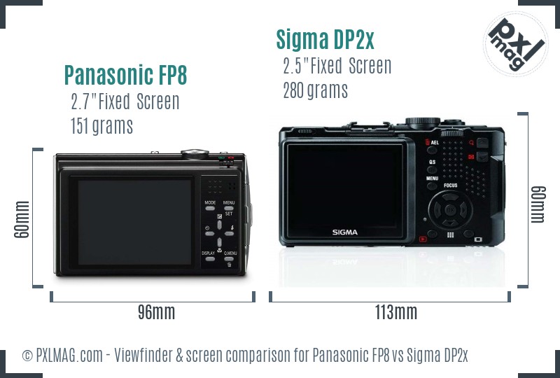 Panasonic FP8 vs Sigma DP2x Screen and Viewfinder comparison