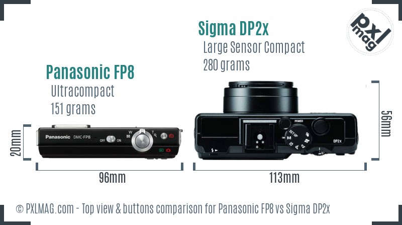 Panasonic FP8 vs Sigma DP2x top view buttons comparison