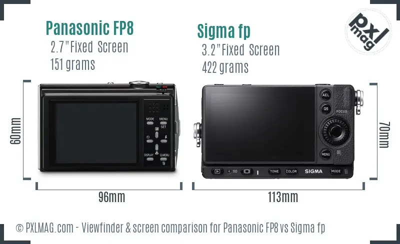 Panasonic FP8 vs Sigma fp Screen and Viewfinder comparison