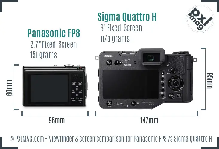 Panasonic FP8 vs Sigma Quattro H Screen and Viewfinder comparison