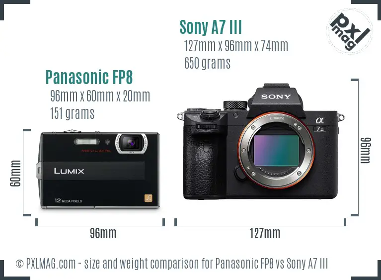 Panasonic FP8 vs Sony A7 III size comparison
