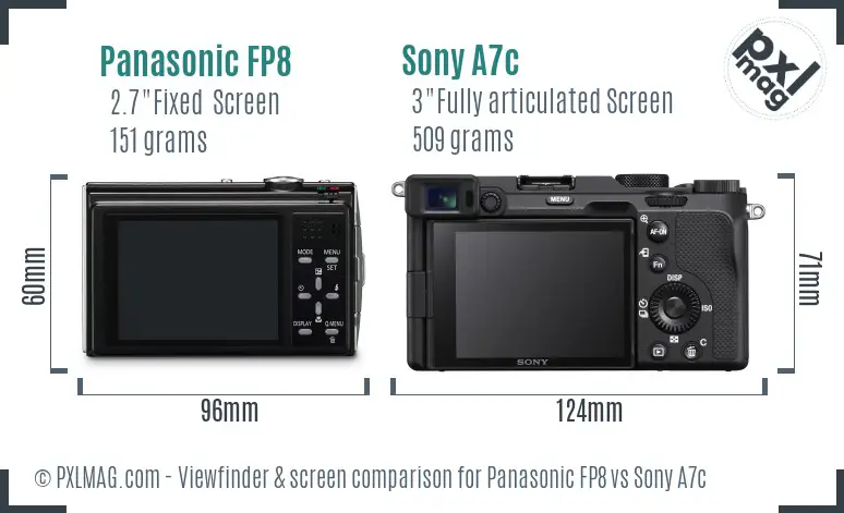 Panasonic FP8 vs Sony A7c Screen and Viewfinder comparison