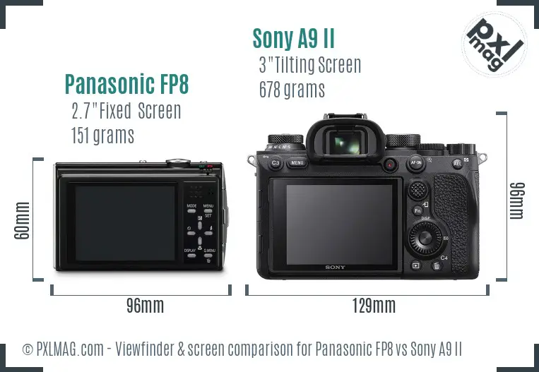 Panasonic FP8 vs Sony A9 II Screen and Viewfinder comparison