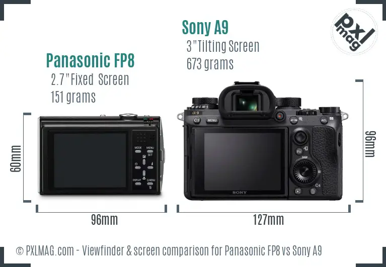 Panasonic FP8 vs Sony A9 Screen and Viewfinder comparison