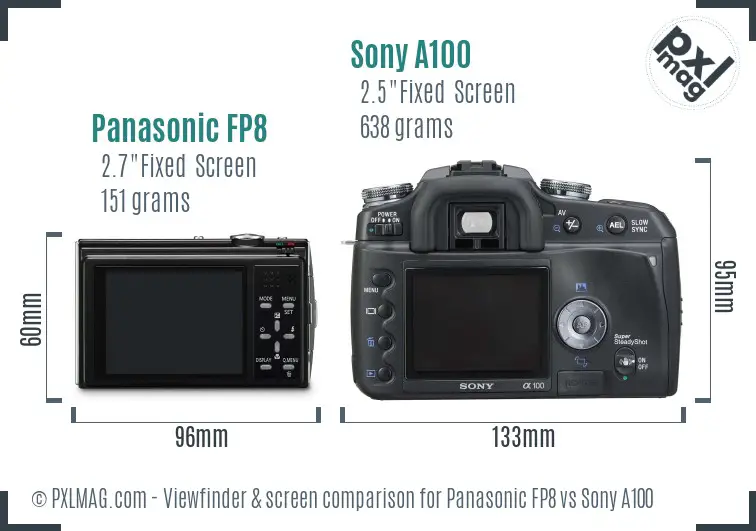 Panasonic FP8 vs Sony A100 Screen and Viewfinder comparison