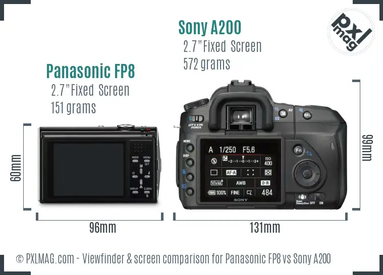 Panasonic FP8 vs Sony A200 Screen and Viewfinder comparison