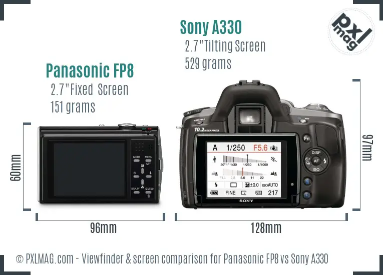 Panasonic FP8 vs Sony A330 Screen and Viewfinder comparison
