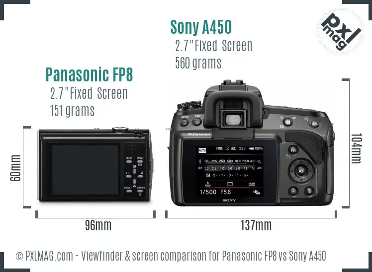 Panasonic FP8 vs Sony A450 Screen and Viewfinder comparison