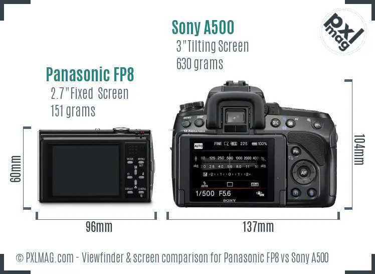 Panasonic FP8 vs Sony A500 Screen and Viewfinder comparison