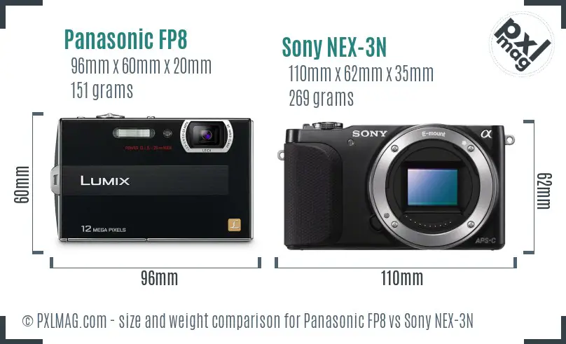 Panasonic FP8 vs Sony NEX-3N size comparison