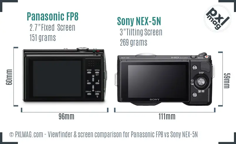 Panasonic FP8 vs Sony NEX-5N Screen and Viewfinder comparison