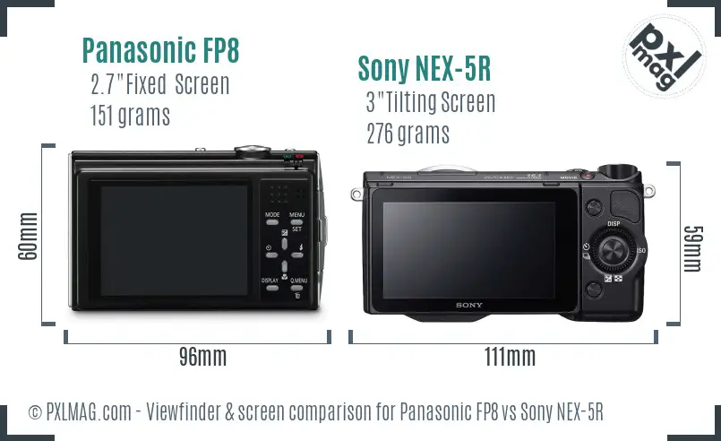 Panasonic FP8 vs Sony NEX-5R Screen and Viewfinder comparison