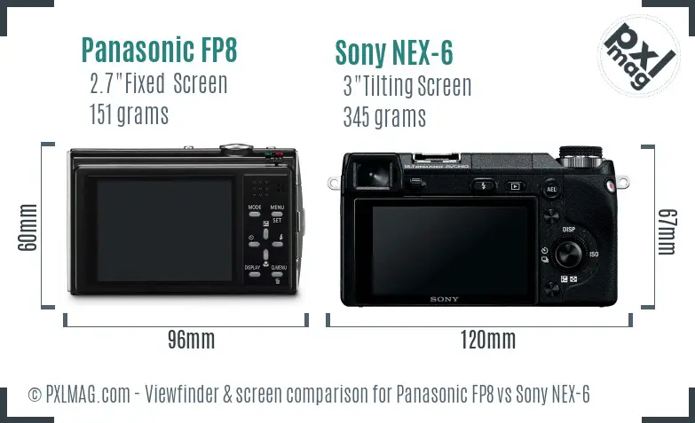Panasonic FP8 vs Sony NEX-6 Screen and Viewfinder comparison