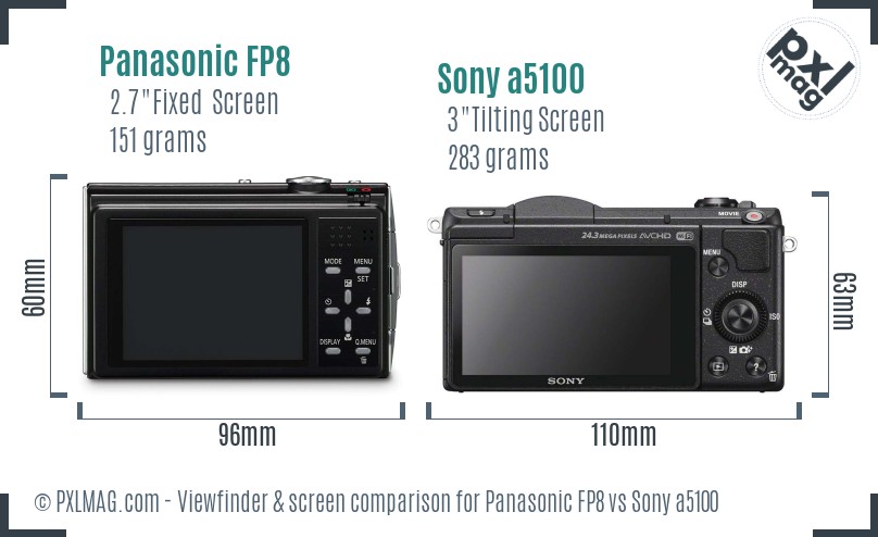 Panasonic FP8 vs Sony a5100 Screen and Viewfinder comparison