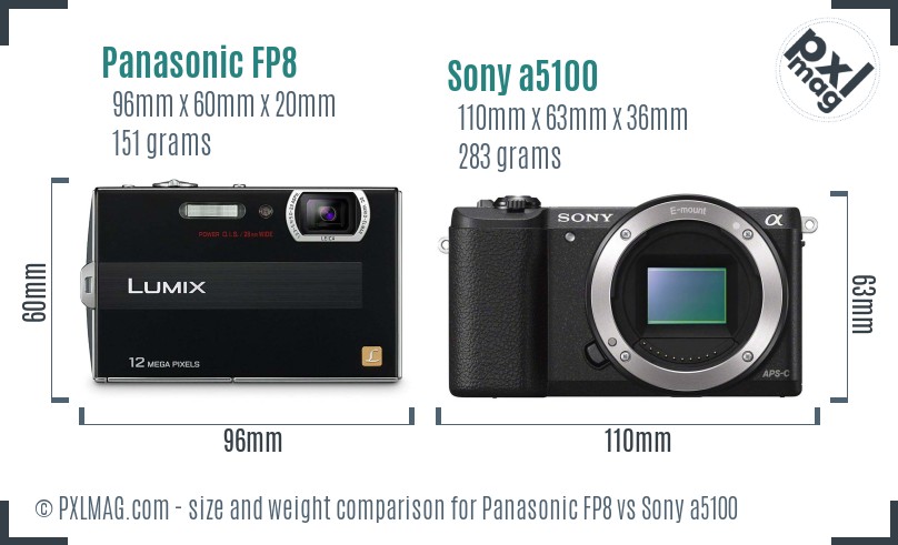 Panasonic FP8 vs Sony a5100 size comparison Panasonic FP8 vs Sony a5100 size comparison