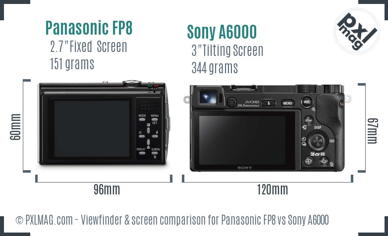 Panasonic FP8 vs Sony A6000 Screen and Viewfinder comparison