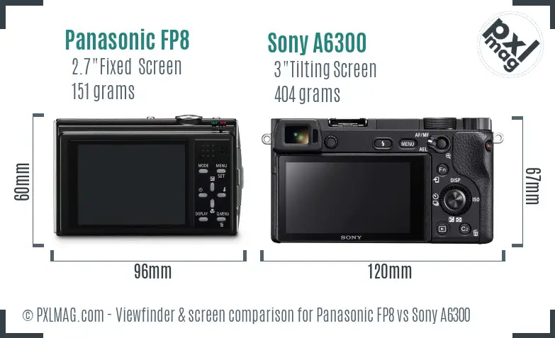 Panasonic FP8 vs Sony A6300 Screen and Viewfinder comparison