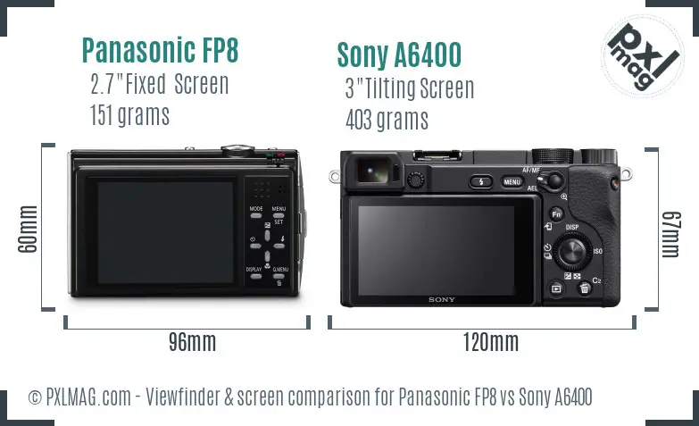 Panasonic FP8 vs Sony A6400 Screen and Viewfinder comparison