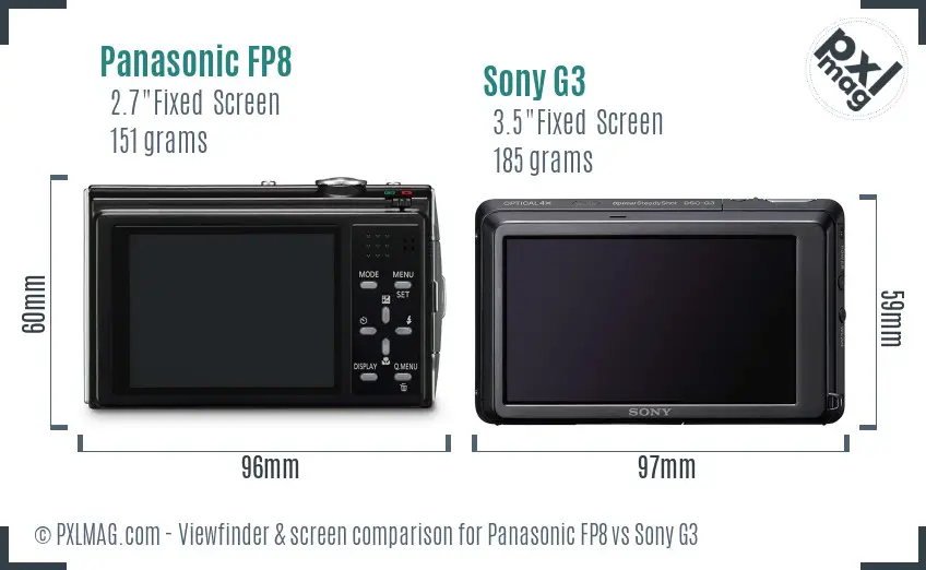 Panasonic FP8 vs Sony G3 Screen and Viewfinder comparison
