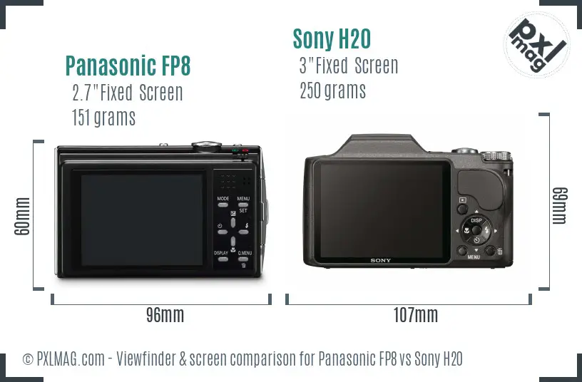 Panasonic FP8 vs Sony H20 Screen and Viewfinder comparison