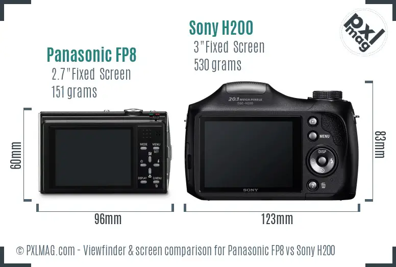 Panasonic FP8 vs Sony H200 Screen and Viewfinder comparison