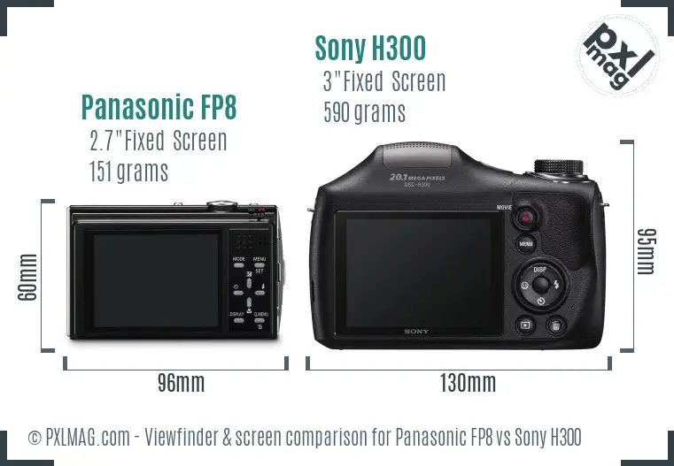Panasonic FP8 vs Sony H300 Screen and Viewfinder comparison