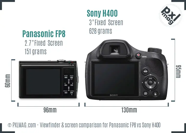Panasonic FP8 vs Sony H400 Screen and Viewfinder comparison