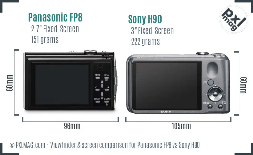 Panasonic FP8 vs Sony H90 Screen and Viewfinder comparison