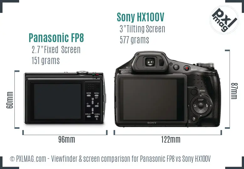 Panasonic FP8 vs Sony HX100V Screen and Viewfinder comparison