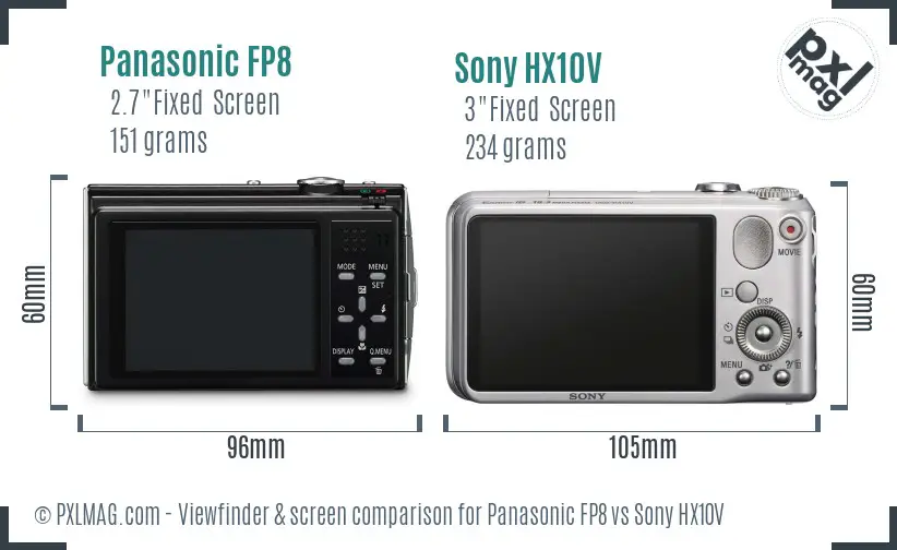 Panasonic FP8 vs Sony HX10V Screen and Viewfinder comparison