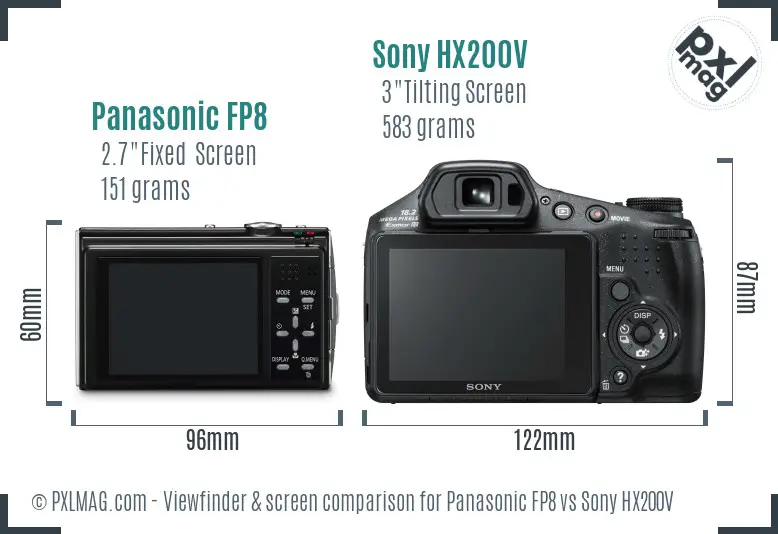 Panasonic FP8 vs Sony HX200V Screen and Viewfinder comparison