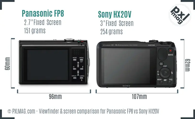 Panasonic FP8 vs Sony HX20V Screen and Viewfinder comparison
