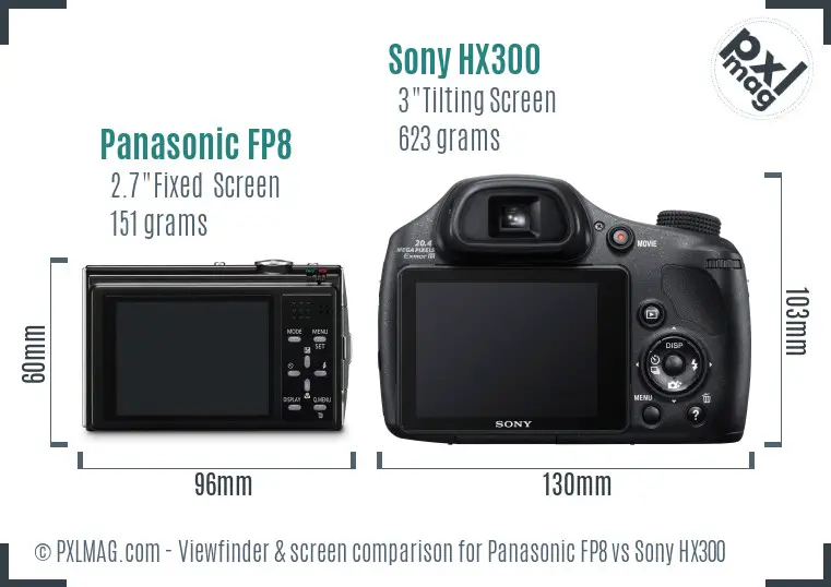 Panasonic FP8 vs Sony HX300 Screen and Viewfinder comparison