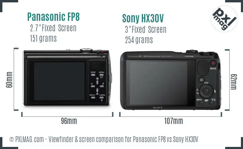 Panasonic FP8 vs Sony HX30V Screen and Viewfinder comparison