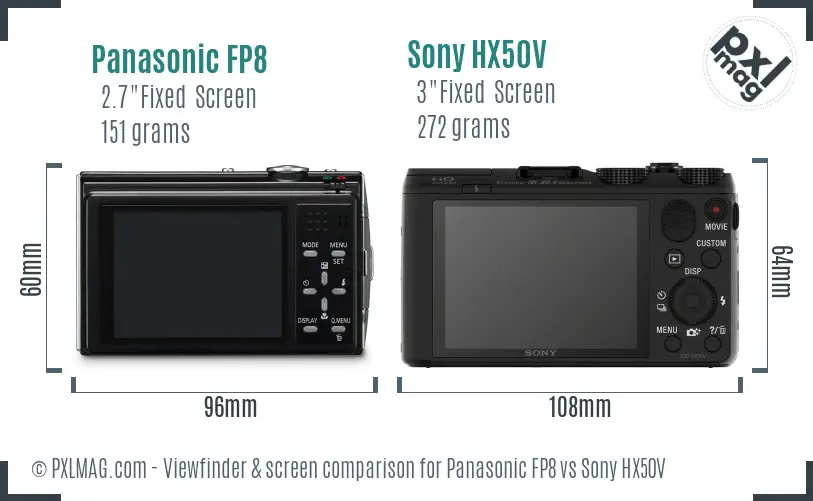 Panasonic FP8 vs Sony HX50V Screen and Viewfinder comparison