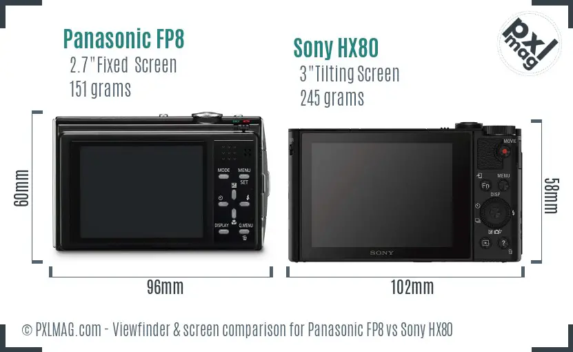 Panasonic FP8 vs Sony HX80 Screen and Viewfinder comparison