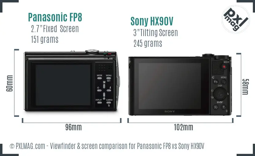 Panasonic FP8 vs Sony HX90V Screen and Viewfinder comparison