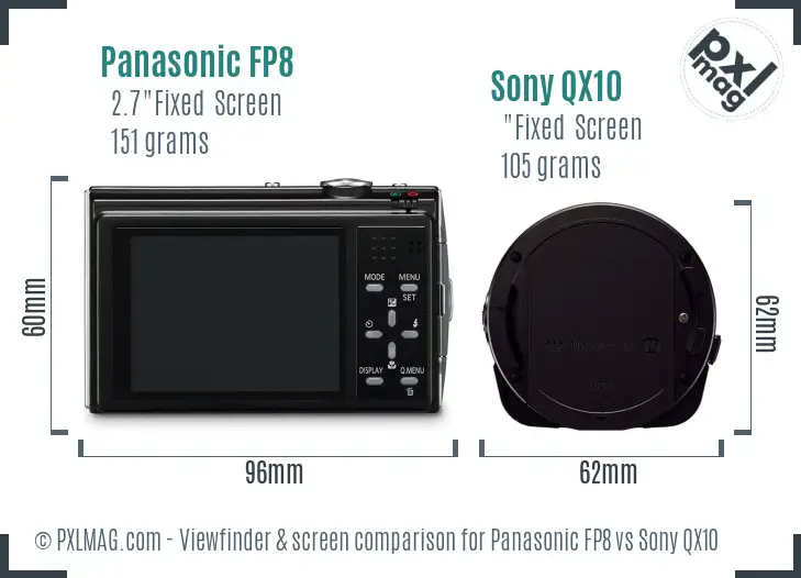 Panasonic FP8 vs Sony QX10 Screen and Viewfinder comparison