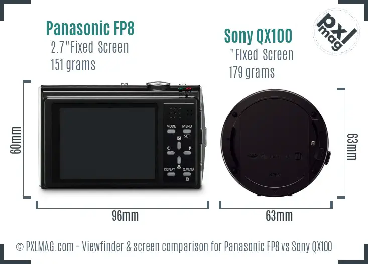 Panasonic FP8 vs Sony QX100 Screen and Viewfinder comparison