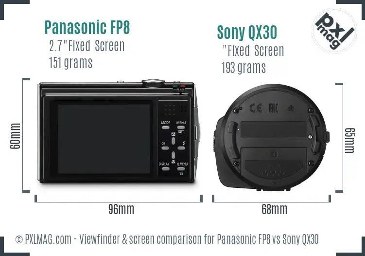 Panasonic FP8 vs Sony QX30 Screen and Viewfinder comparison