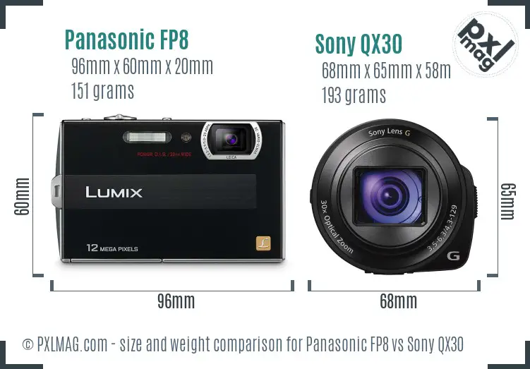Panasonic FP8 vs Sony QX30 size comparison