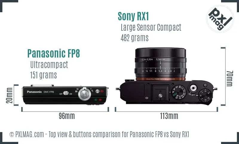 Panasonic FP8 vs Sony RX1 top view buttons comparison
